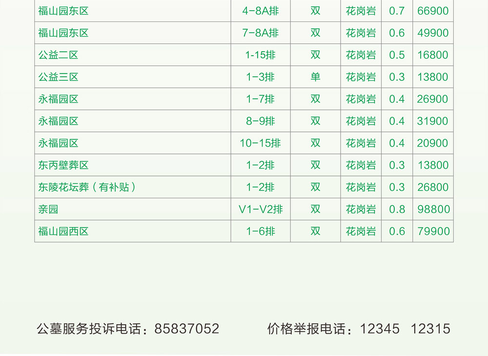 西安寿阳山墓园公墓价格一览表图片