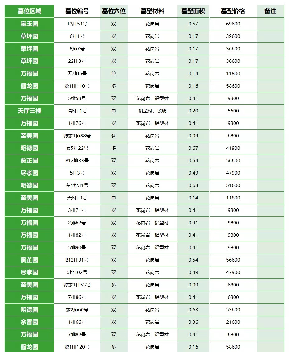 西安霸陵墓园新区报价