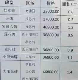 西安高桥墓园怎么样？价格、地址、联系电话