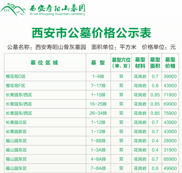 西安寿阳山公墓怎么样？附价格表