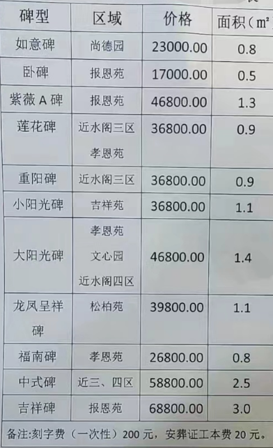西安高桥墓园价格-西安高桥公墓照片