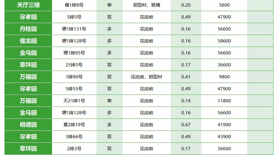 西安市霸陵公墓怎么样