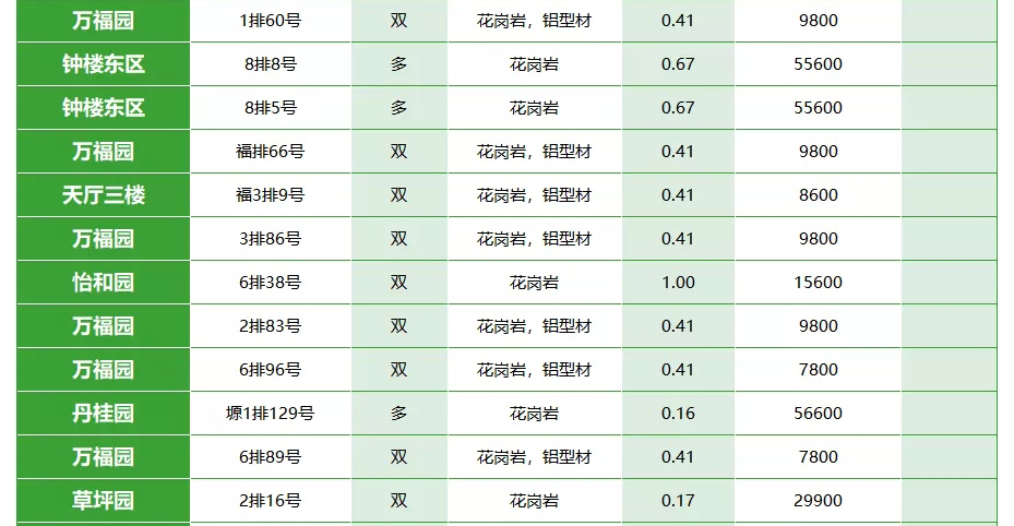 西安公墓墓碑价格查询