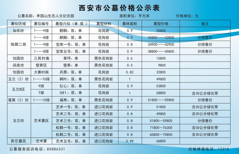 西安市枣园公墓办事处地址