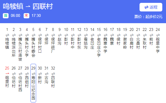 西安寿阳山公墓777路公交车路线可直达寿阳山园区