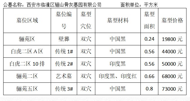 西安公墓出售价格表，先到先得！