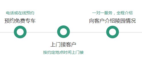 西安墓园大约多少钱，一站式服务